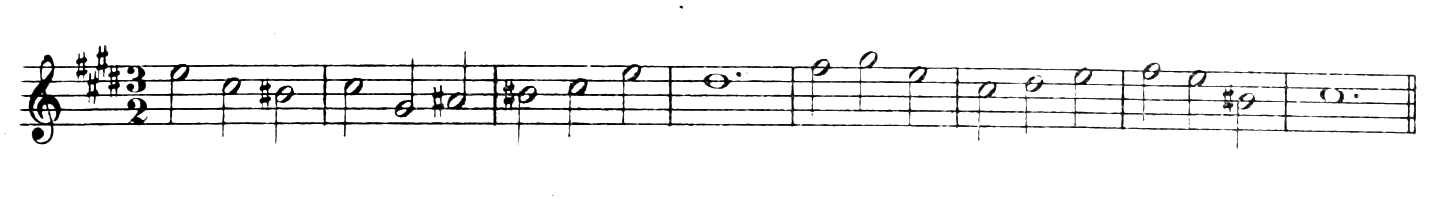 Figure 476