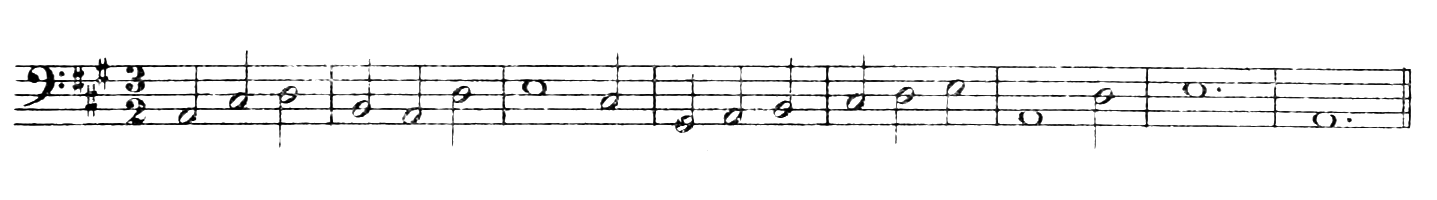 Figure 480