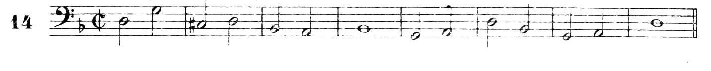 Figure 481