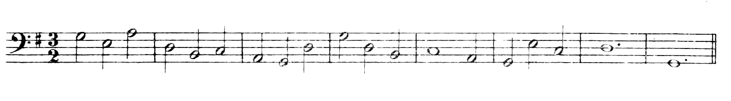 Figure 482