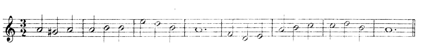 Figure 485