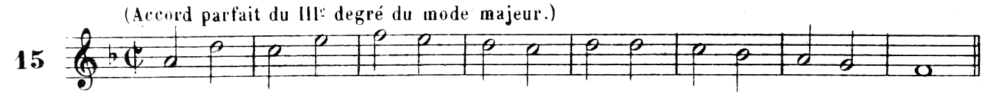 Figure 487
