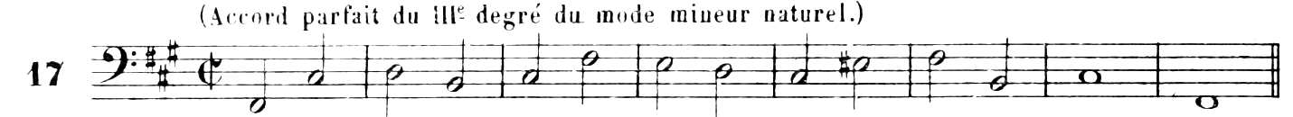 Figure 493