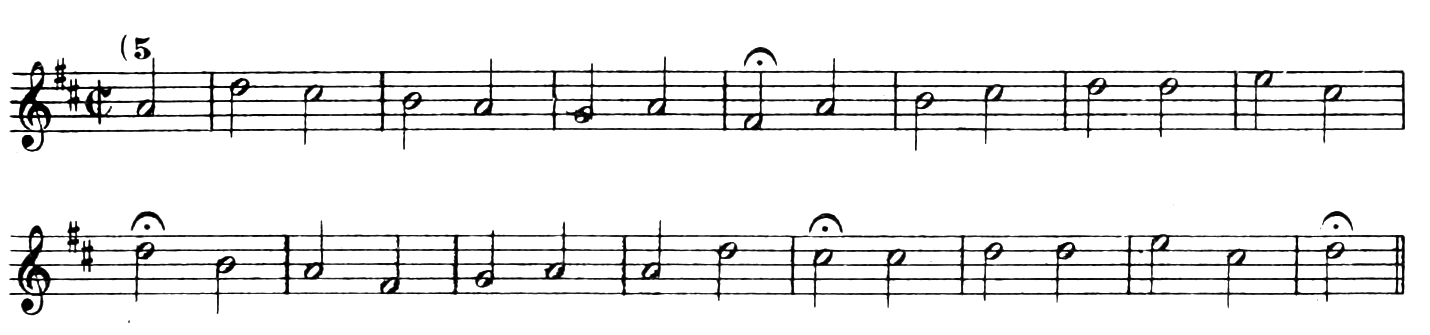 Figure 501
