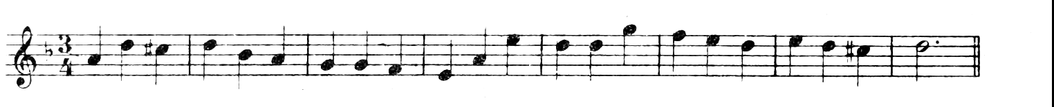 Figure 510