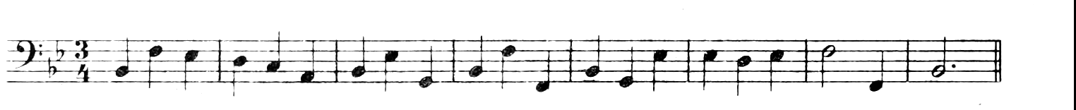 Figure 513