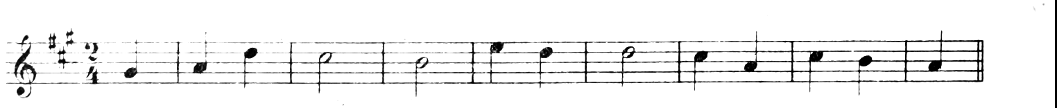 Figure 515