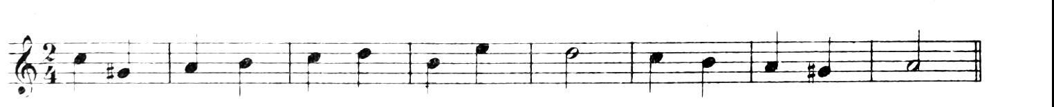 Figure 516