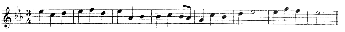 Figure 517