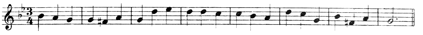 Figure 518