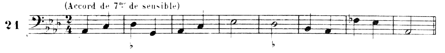 Figure 519