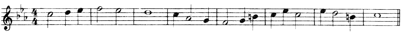 Figure 521