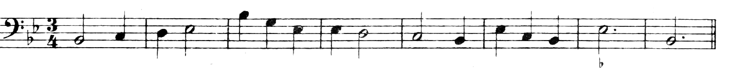 Figure 526