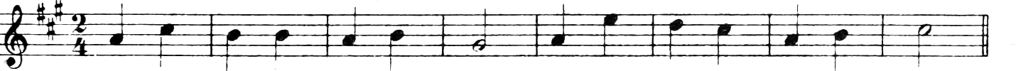 Figure 527
