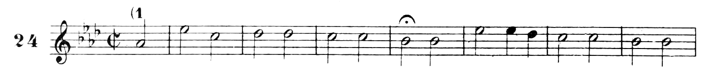 Figure 529