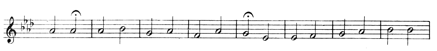 Figure 530