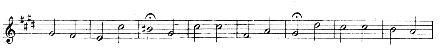 Figure 533