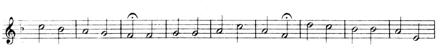 Figure 536