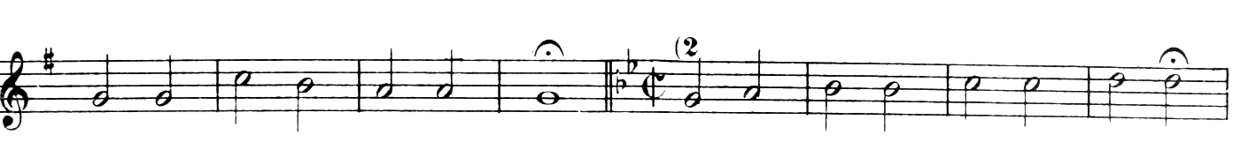 Figure 542