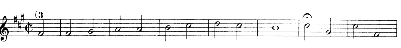 Figure 545