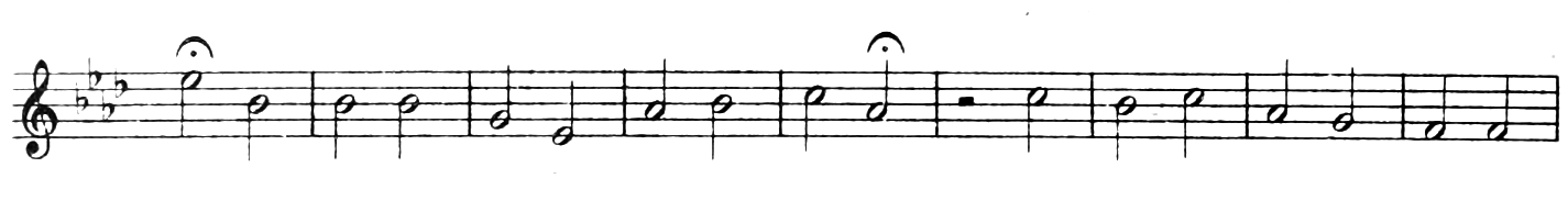Figure 554