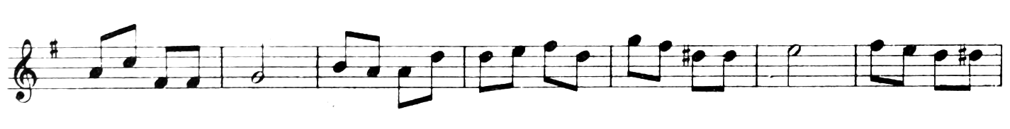 Figure 563