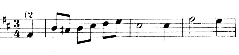 Figure 565