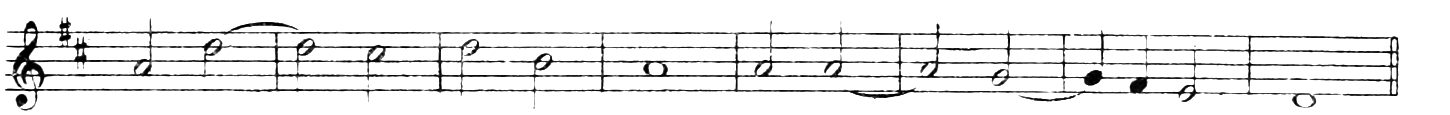 Figure 570
