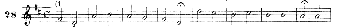 Figure 572