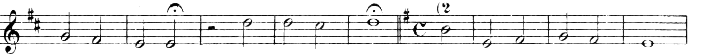 Figure 574