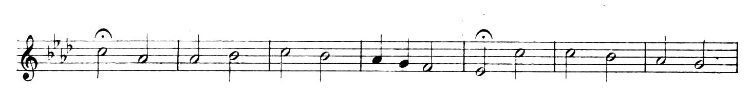 Figure 581