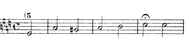 Figure 583