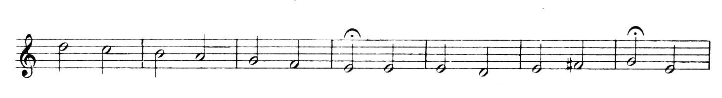 Figure 584