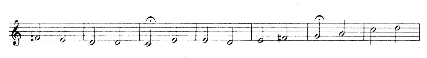 Figure 585