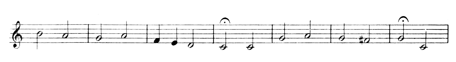 Figure 588