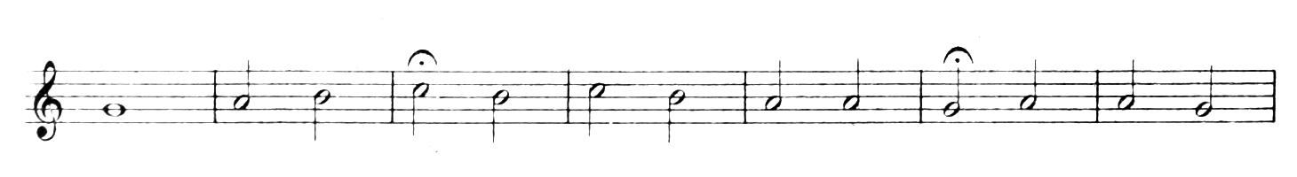 Figure 589