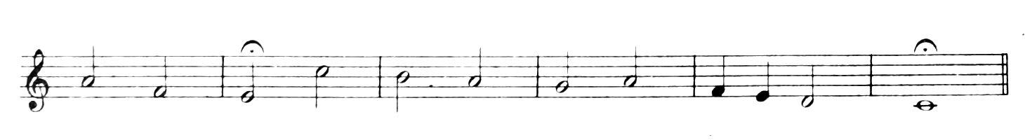 Figure 590