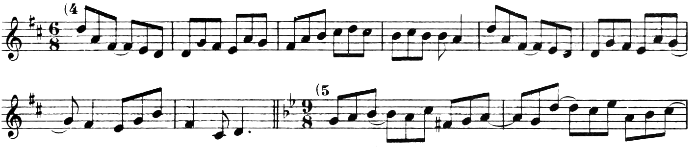 Figure 594
