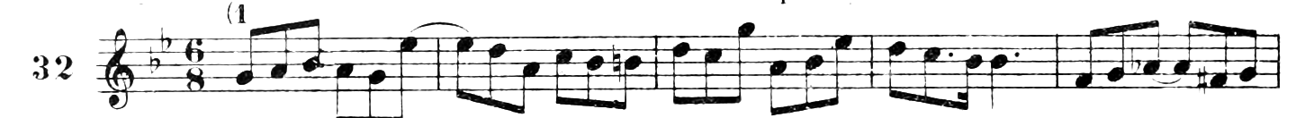 Figure 602