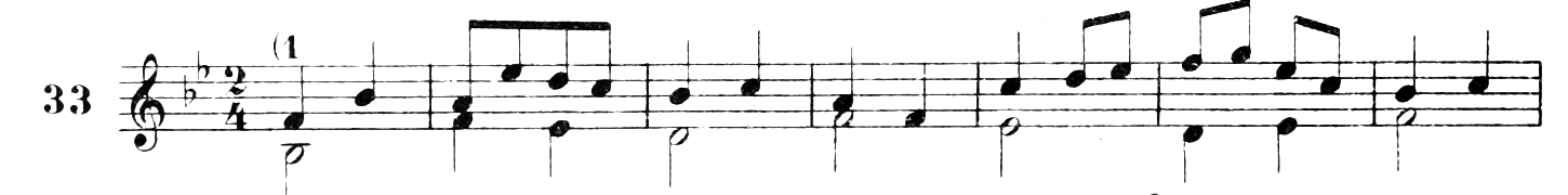 Figure 605