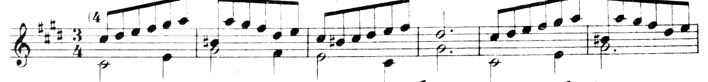 Figure 609