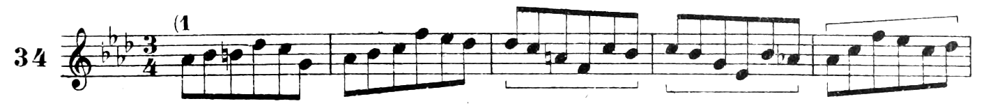 Figure 611