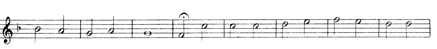 Figure 619