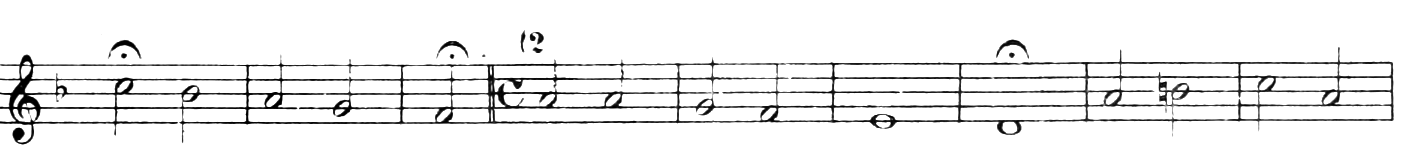 Figure 620