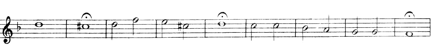 Figure 621