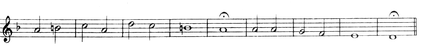 Figure 622