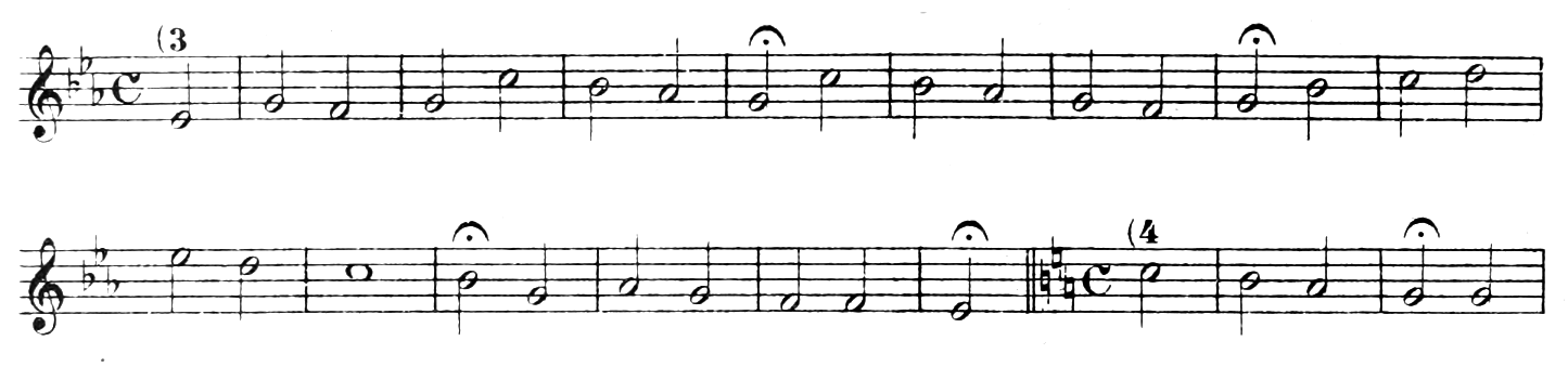 Figure 623