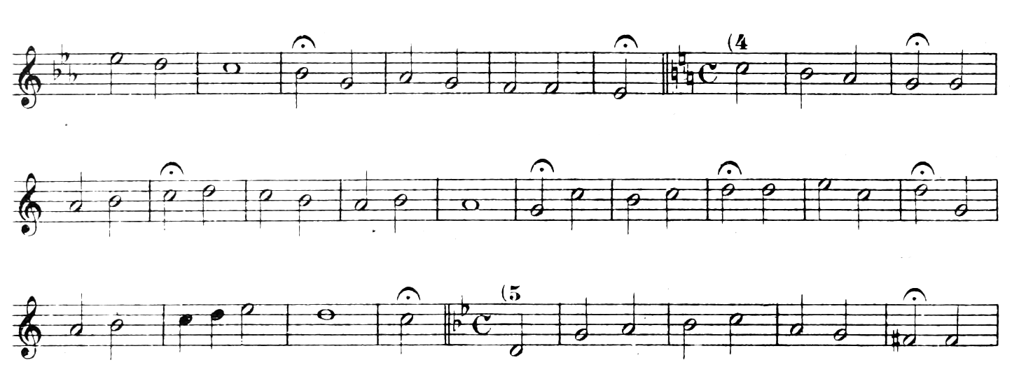 Figure 624