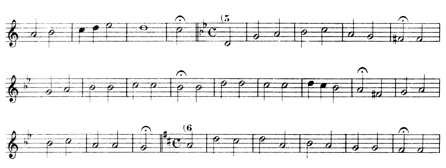 Figure 625