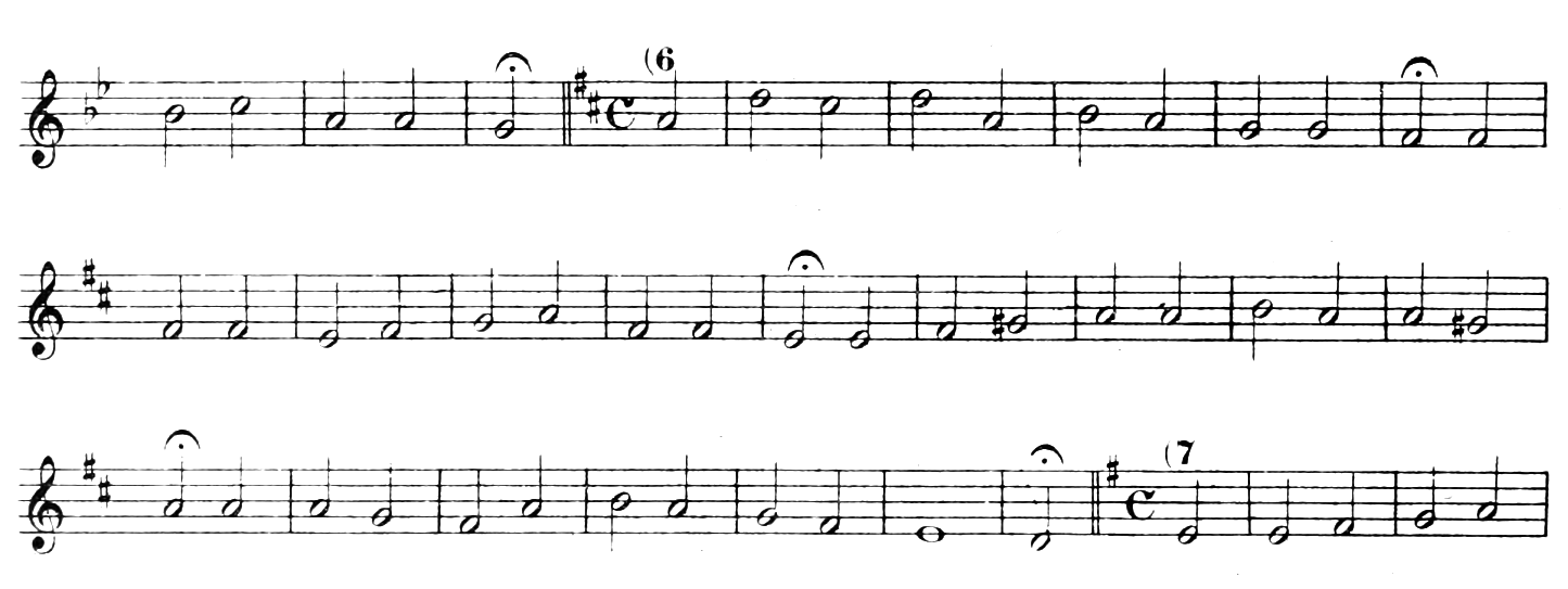 Figure 626